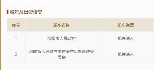 河南文旅投資集團重磅亮相 150億資本金背后，自有資金如何撬動文旅新格局？