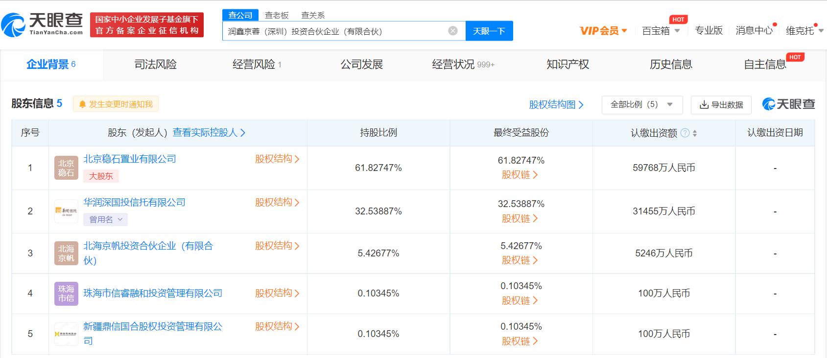 華潤信托等投資成立9億注冊資本合伙企業，以自有資金布局新投資版圖